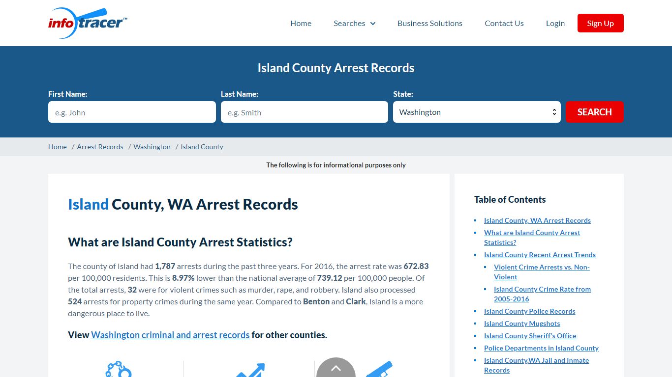 Island County, WA Arrests, Mugshots & Jail Records - InfoTracer